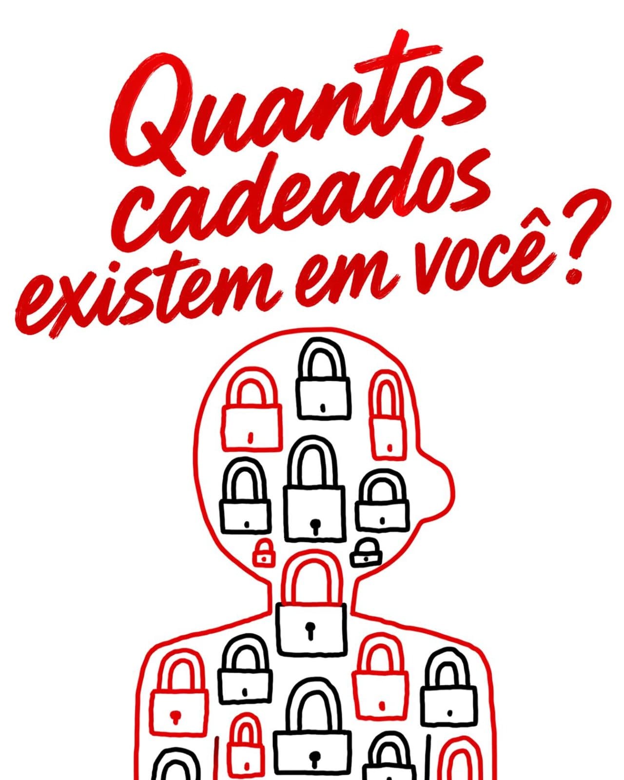 Ilustração de uma silhueta preenchida por cadeados, com o título “Quantos cadeados existem em você?”